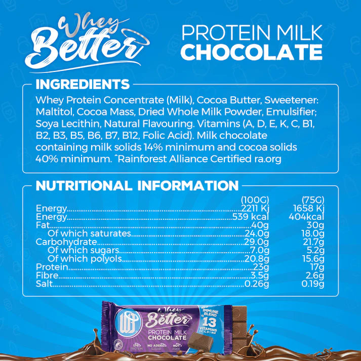 Wheybetter Protein Milk Chocolate Bar 75g