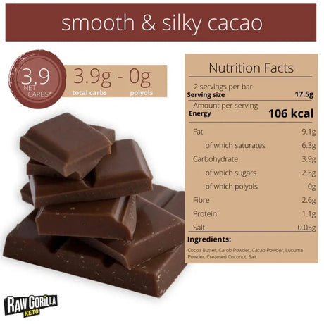 Raw Gorilla Smooth &amp; Creamy Chocolate 35g - Sweet Victory Products Ltd