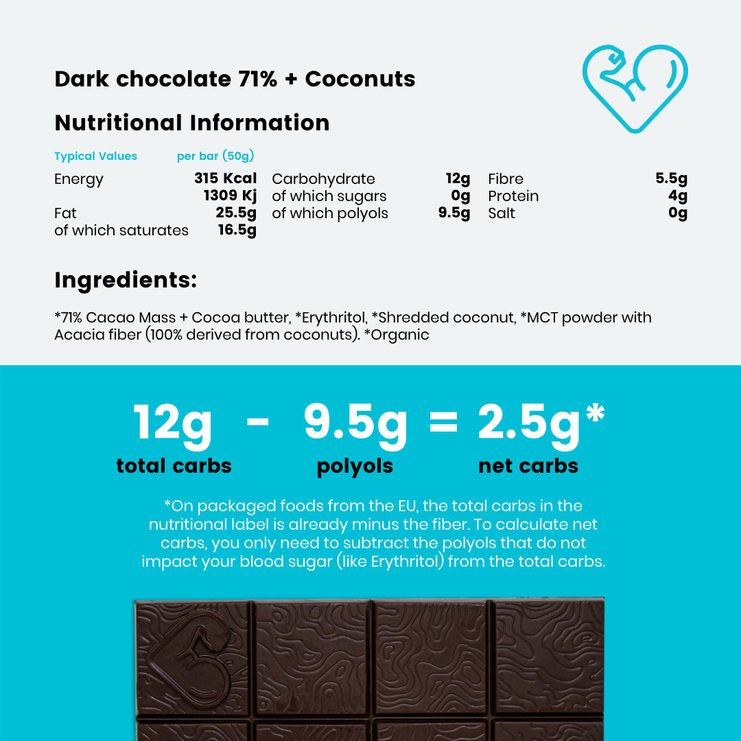 Funky Fat Foods LCHF Organic Coconut Chocolate Bar 50g BBE: 04/2023 - Sweet Victory Products Ltd