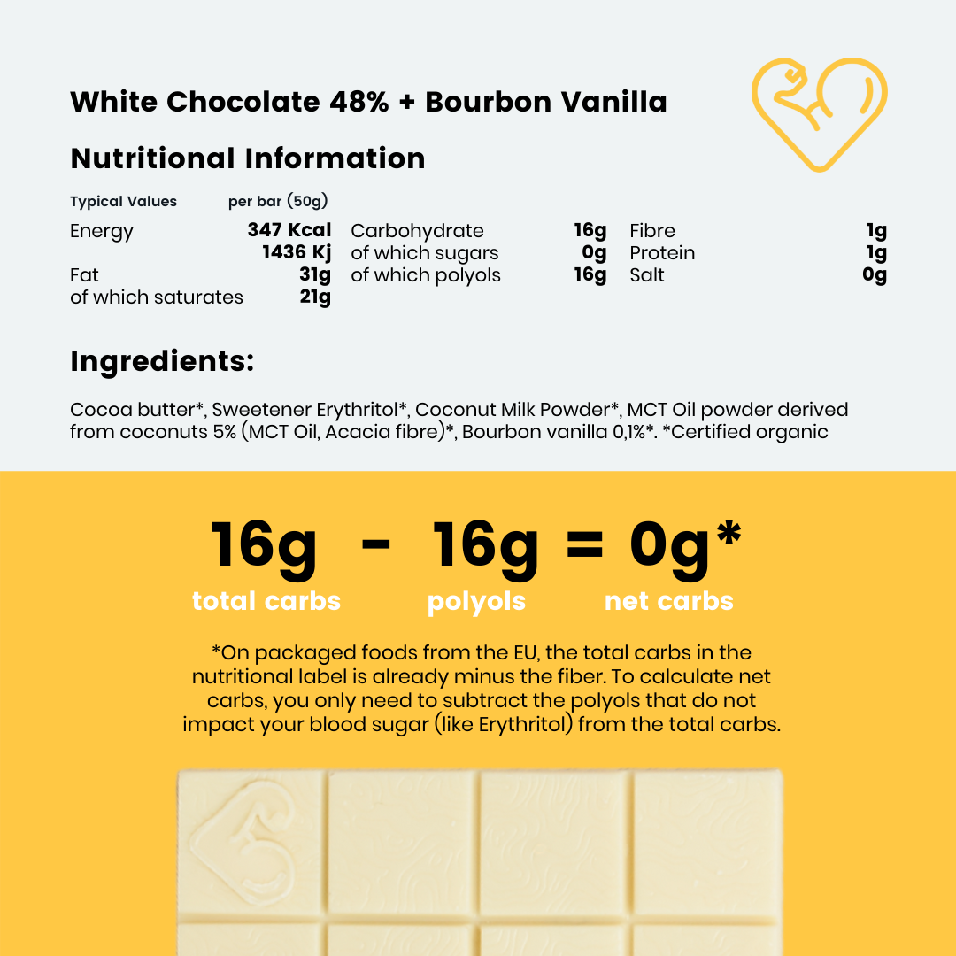 Funky Fat Foods LCHF Organic White Chocolate Bar 50g - Sweet Victory Products Ltd